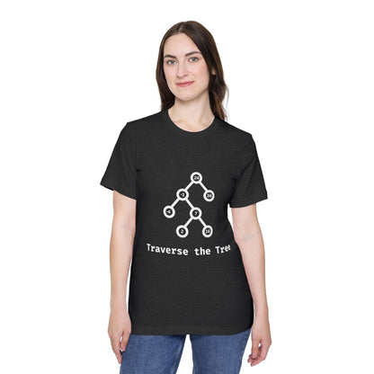 Traverse the Tree | Binary Search Tree Traversal | Interview Series T-Shirt | Data Structures Tee | Usha Creations