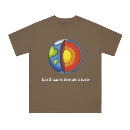 Earth.core.temperature Tee | Geo-Code Energy Shirt | Usha Creations