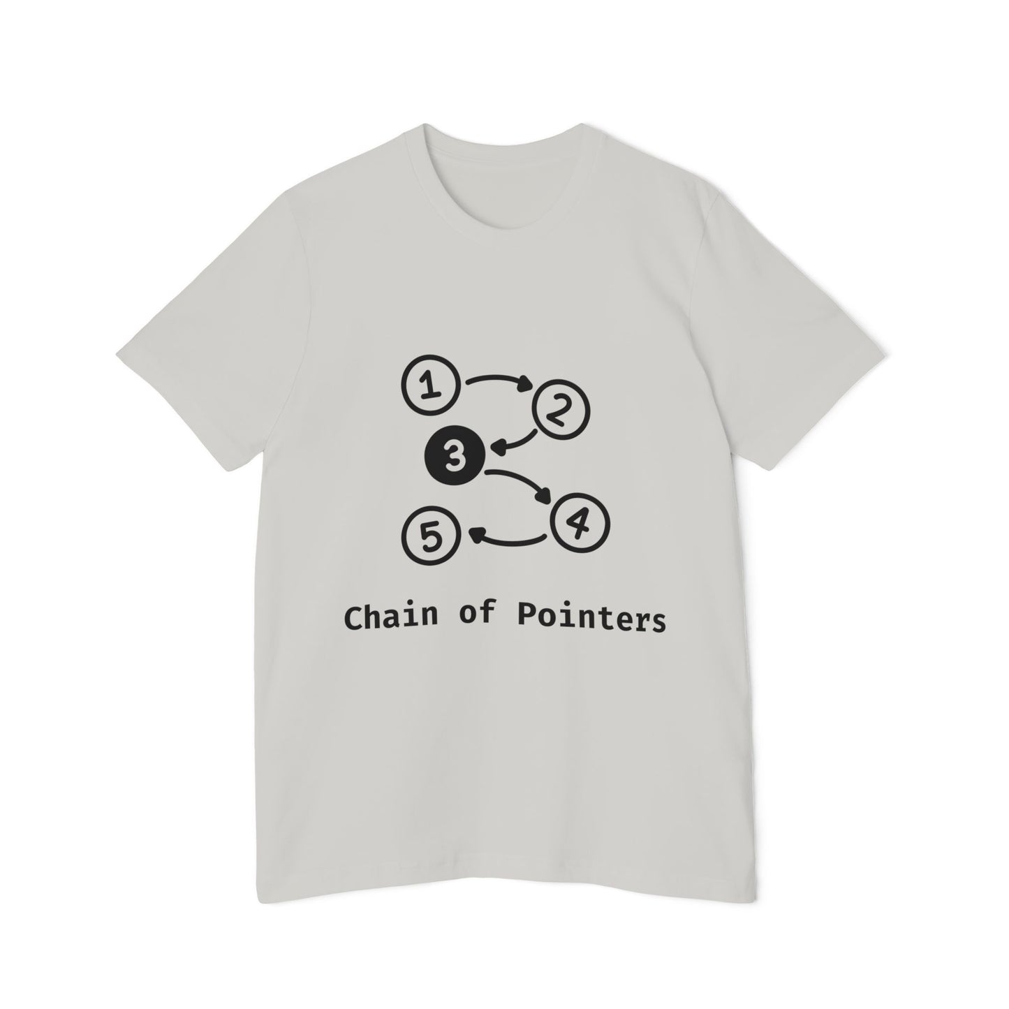 Chain of Pointers | Linked List T-Shirt | Data Structures Tee | Usha Creations