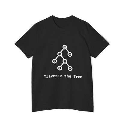 Traverse the Tree | Binary Search Tree Traversal | Interview Series T-Shirt | Data Structures Tee | Usha Creations