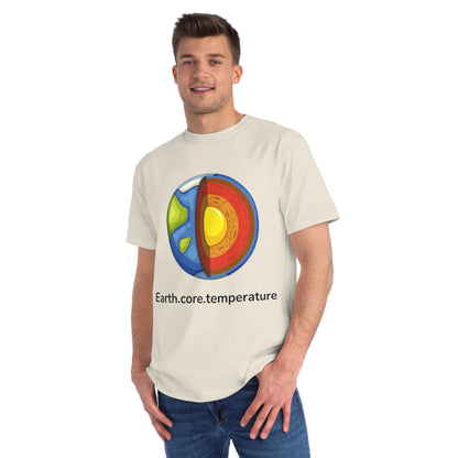 Earth.core.temperature Tee | Geo-Code Energy Shirt | Usha Creations