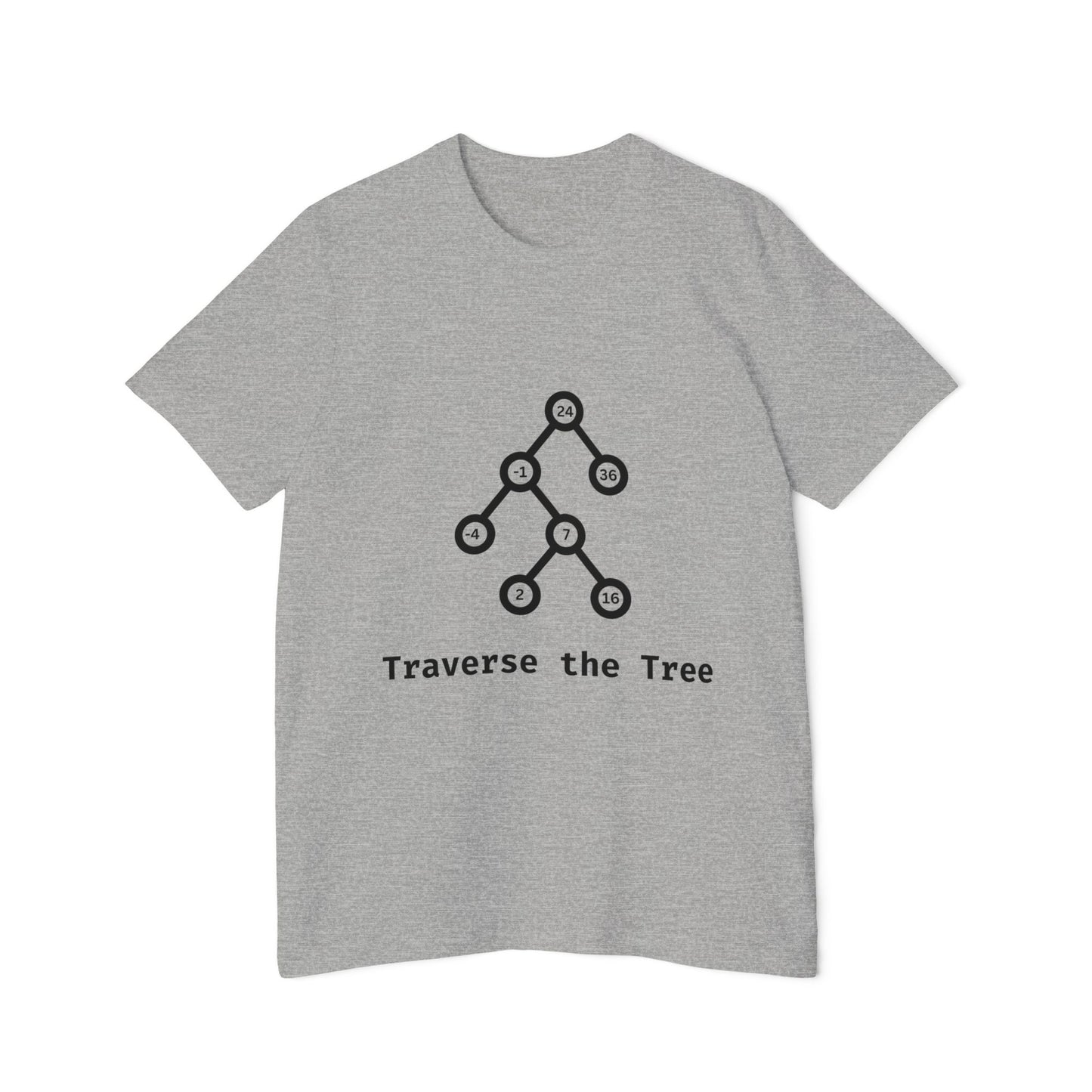 Traverse the Tree | Binary Search Tree Traversal | Interview Series T-Shirt | Data Structures Tee | Usha Creations