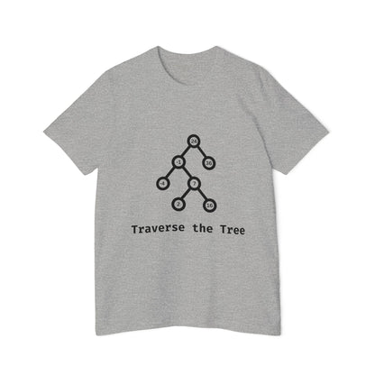 Traverse the Tree | Binary Search Tree Traversal | Interview Series T-Shirt | Data Structures Tee | Usha Creations