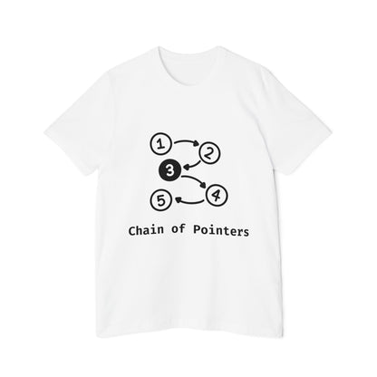 Chain of Pointers | Linked List T-Shirt | Data Structures Tee | Usha Creations