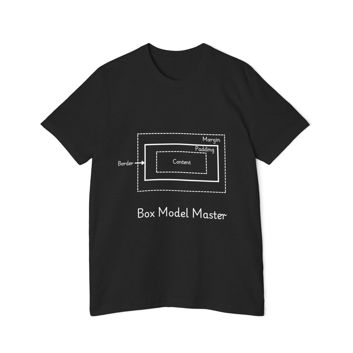 Box Model Master | CSS Box Model T-Shirt | Frontend Developer Apparel | Usha Creations