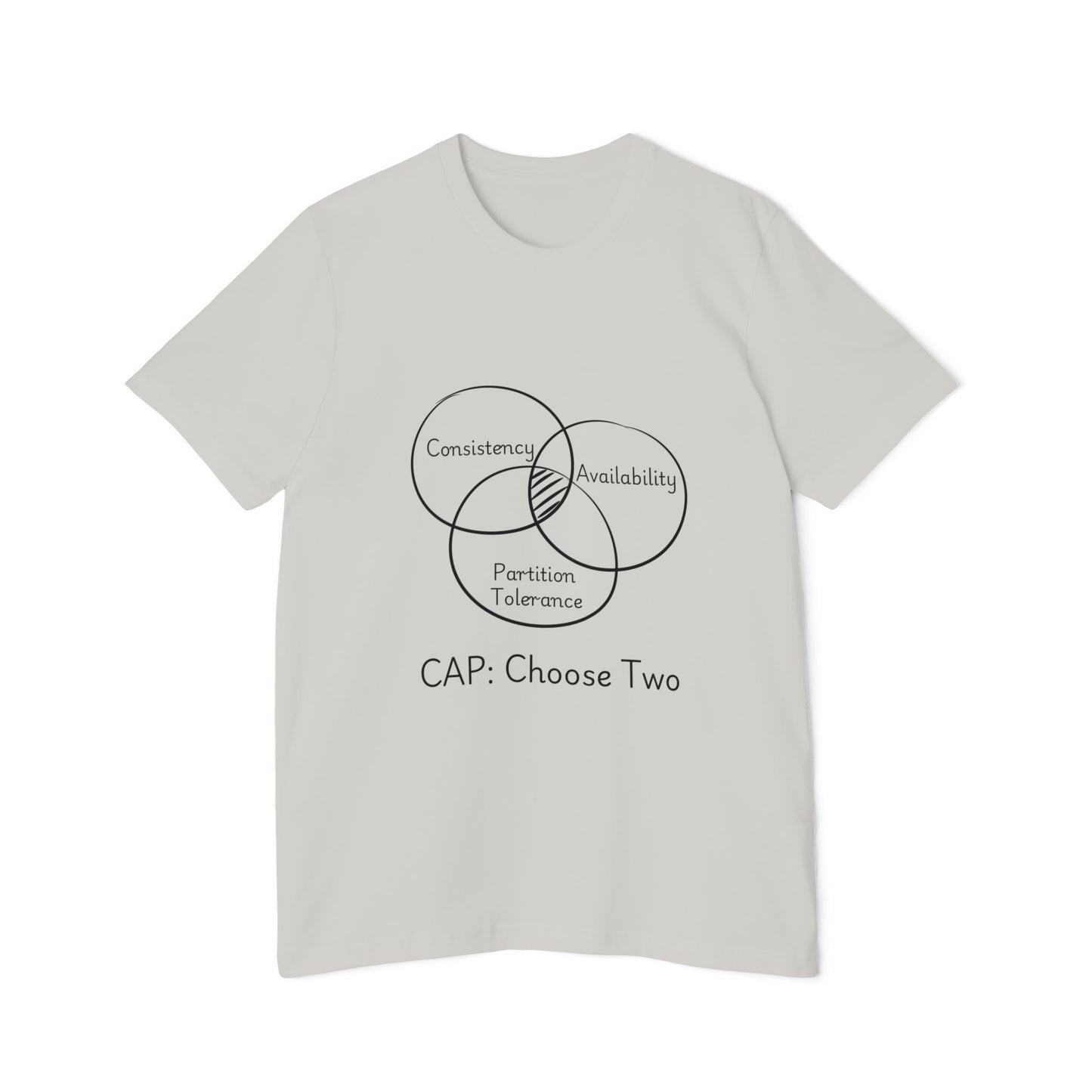 CAP: Choose Two | System Design T-Shirt | Distributed Systems Tee | Interview Series | Usha Creations