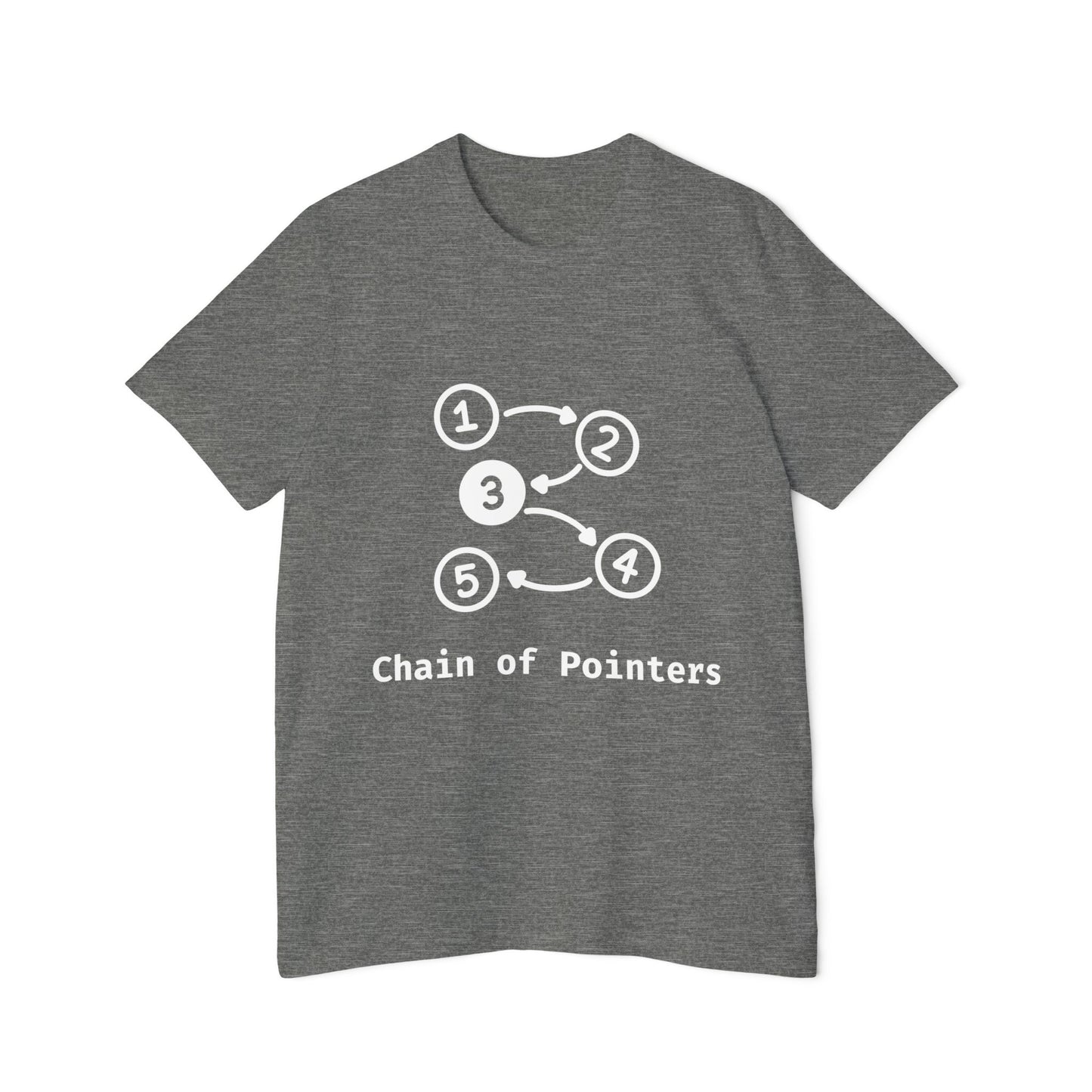 Chain of Pointers | Linked List T-Shirt | Data Structures Tee | Usha Creations