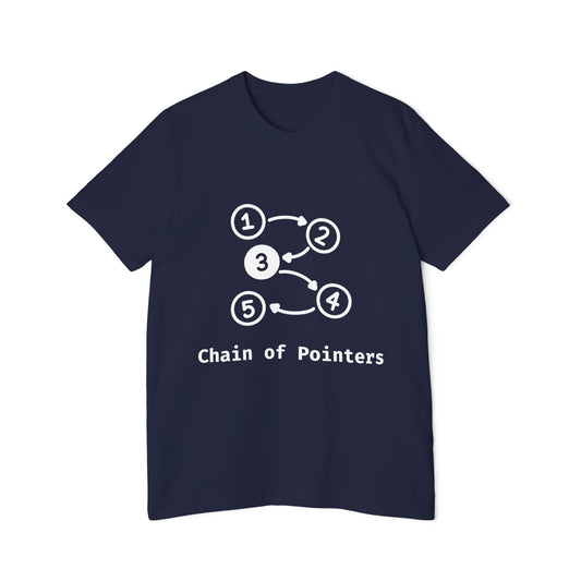 Chain of Pointers | Linked List T-Shirt | Data Structures Tee | Usha Creations