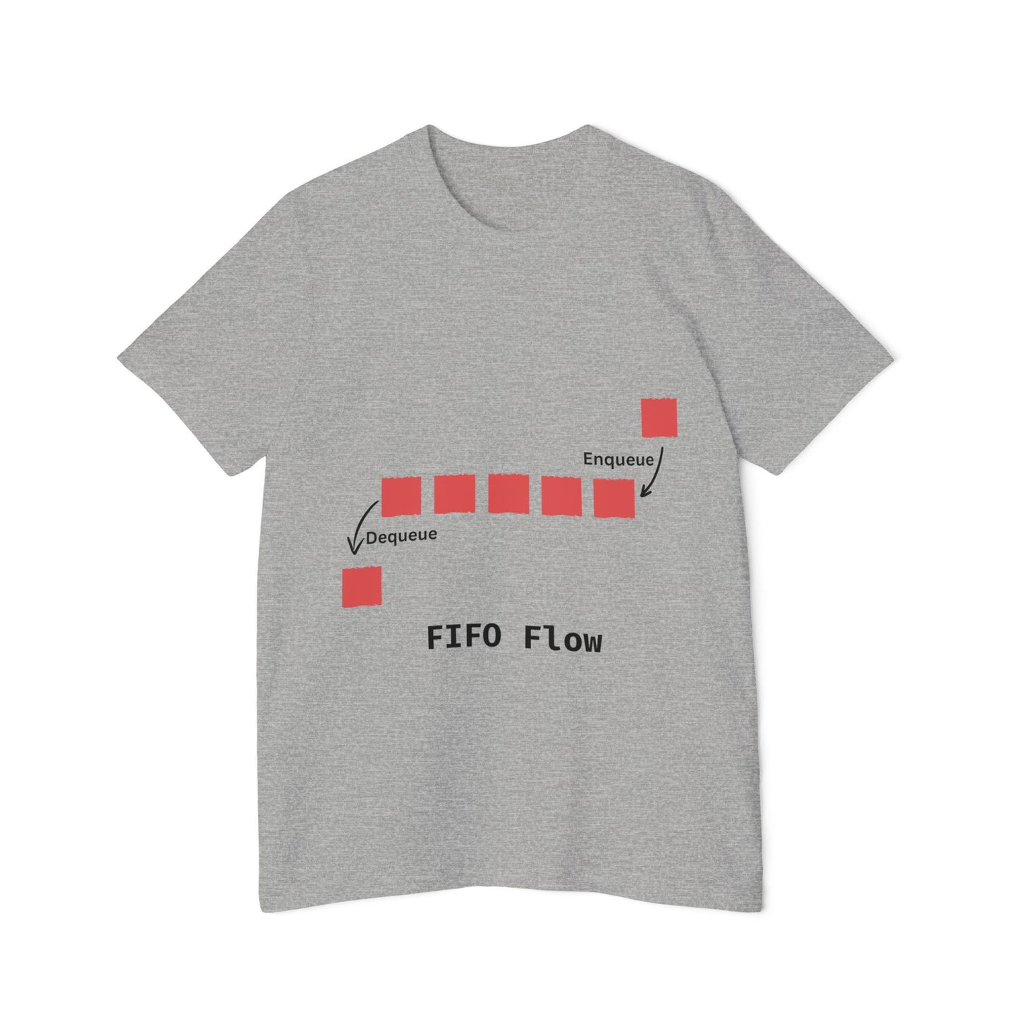 FIFO Flow | Queue Data Structure T-Shirt | DSA Apparel | Interview Series | Usha Creations