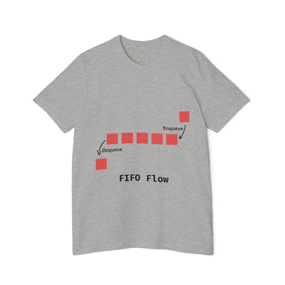 FIFO Flow | Queue Data Structure T-Shirt | DSA Apparel | Interview Series | Usha Creations