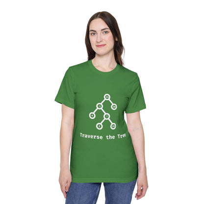 Traverse the Tree | Binary Search Tree Traversal | Interview Series T-Shirt | Data Structures Tee | Usha Creations