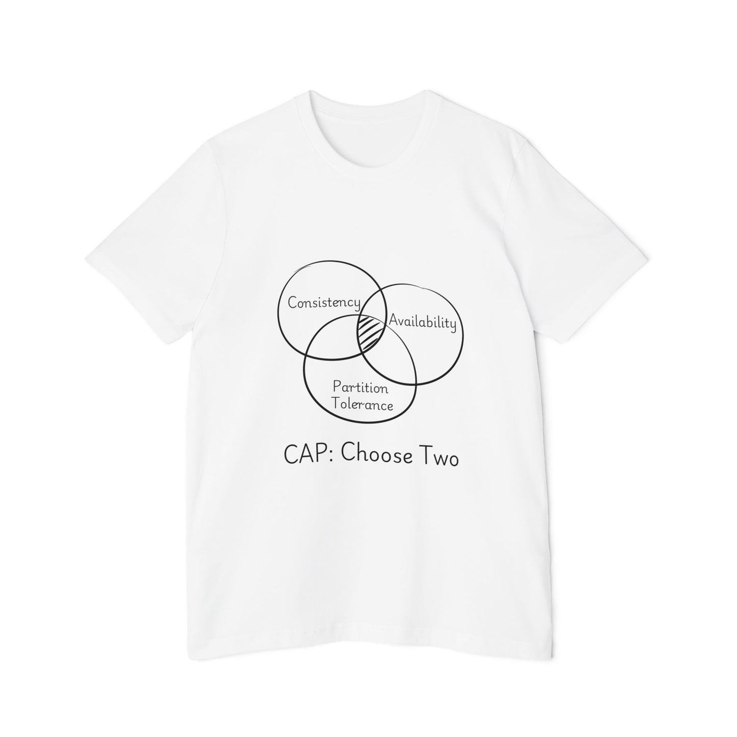 CAP: Choose Two | System Design T-Shirt | Distributed Systems Tee | Interview Series | Usha Creations