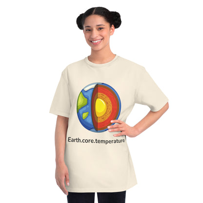 Earth.core.temperature Tee | Geo-Code Energy Shirt | Usha Creations