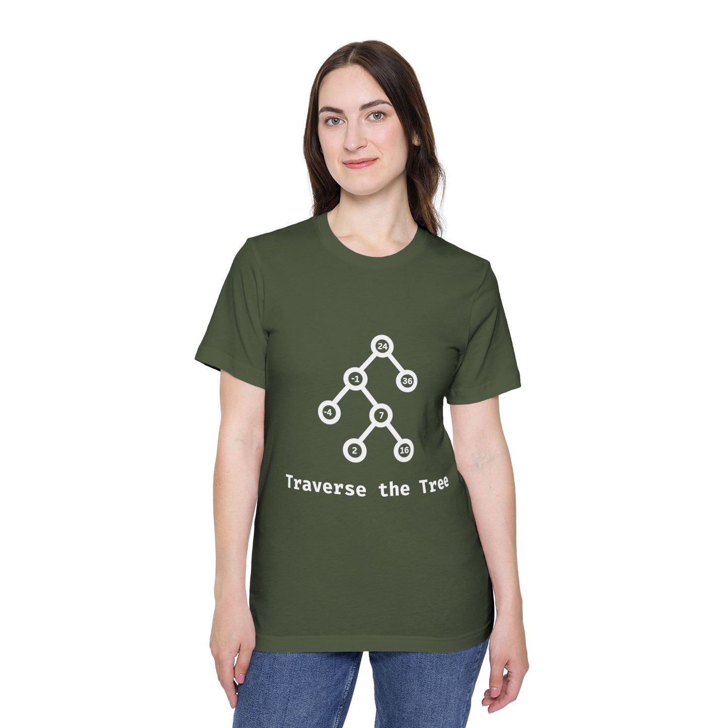 Traverse the Tree | Binary Search Tree Traversal | Interview Series T-Shirt | Data Structures Tee | Usha Creations