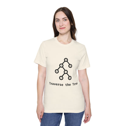 Traverse the Tree | Binary Search Tree Traversal | Interview Series T-Shirt | Data Structures Tee | Usha Creations