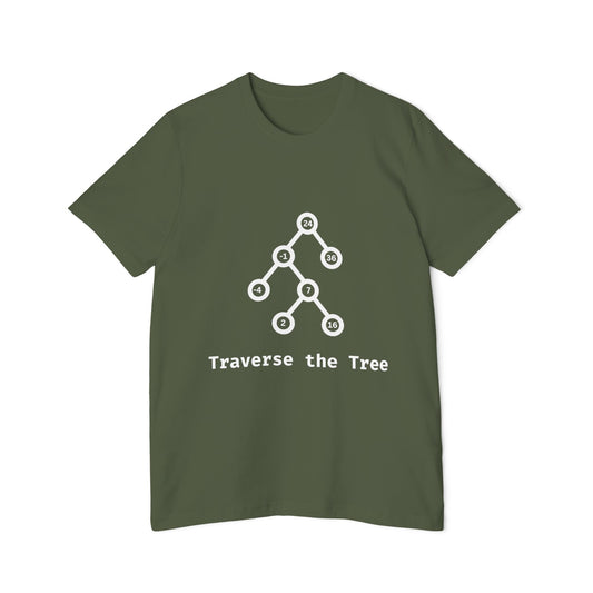 Traverse the Tree | Binary Search Tree Traversal | Interview Series T-Shirt | Data Structures Tee | Usha Creations