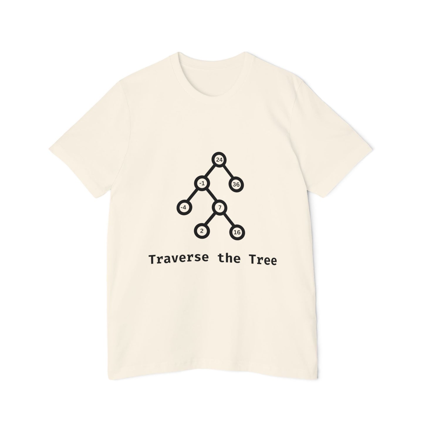 Traverse the Tree | Binary Search Tree Traversal | Interview Series T-Shirt | Data Structures Tee | Usha Creations