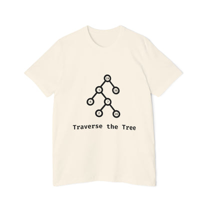 Traverse the Tree | Binary Search Tree Traversal | Interview Series T-Shirt | Data Structures Tee | Usha Creations