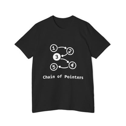 Chain of Pointers | Linked List T-Shirt | Data Structures Tee | Usha Creations