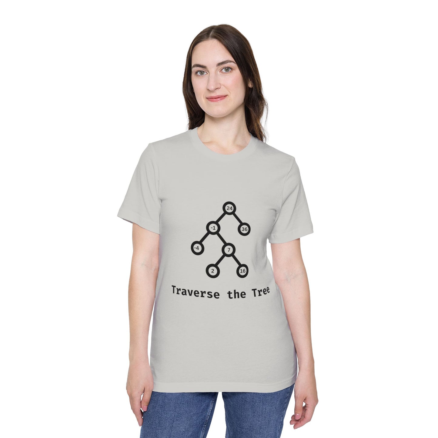 Traverse the Tree | Binary Search Tree Traversal | Interview Series T-Shirt | Data Structures Tee | Usha Creations