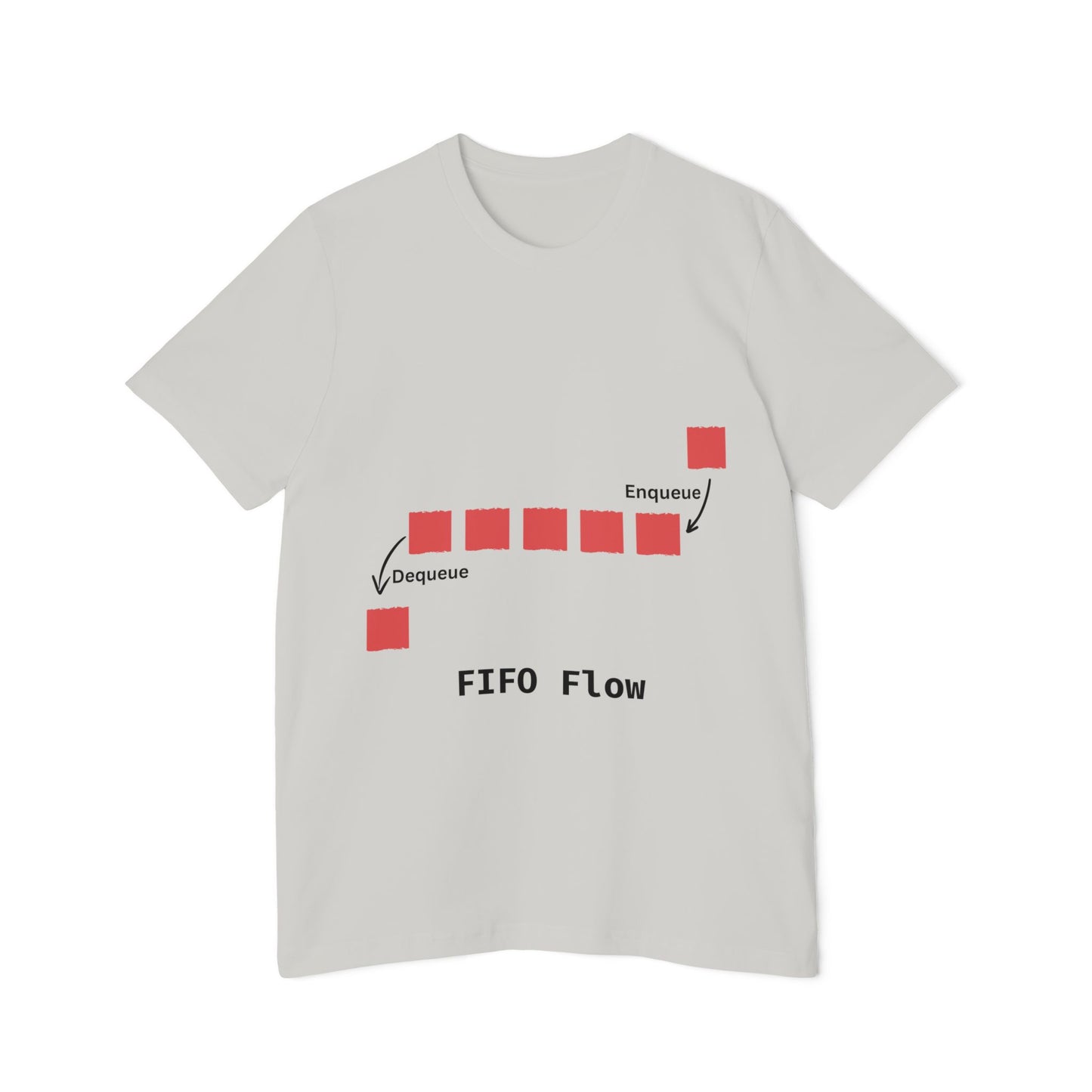 FIFO Flow | Queue Data Structure T-Shirt | DSA Apparel | Interview Series | Usha Creations