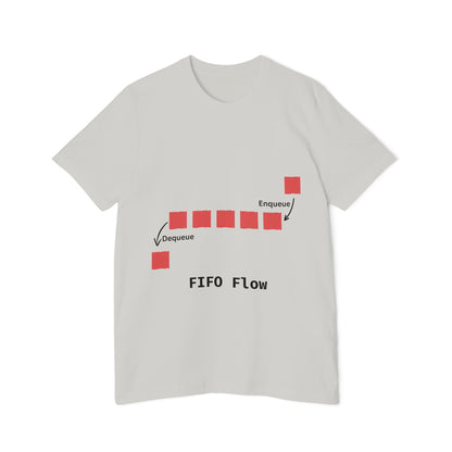 FIFO Flow | Queue Data Structure T-Shirt | DSA Apparel | Interview Series | Usha Creations