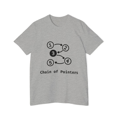 Chain of Pointers | Linked List T-Shirt | Data Structures Tee | Usha Creations