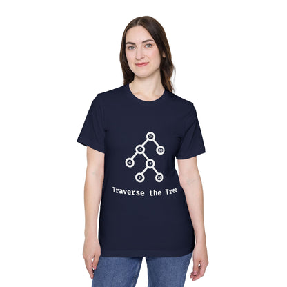 Traverse the Tree | Binary Search Tree Traversal | Interview Series T-Shirt | Data Structures Tee | Usha Creations