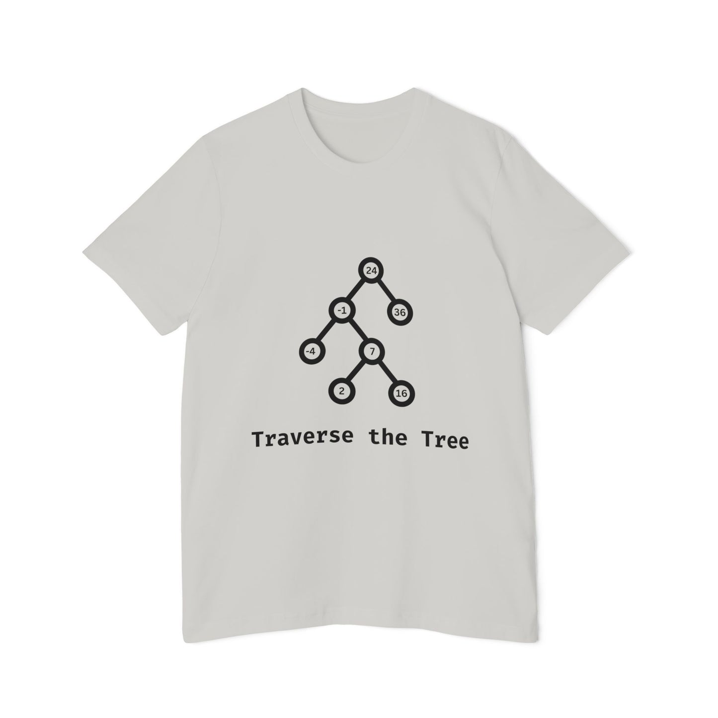 Traverse the Tree | Binary Search Tree Traversal | Interview Series T-Shirt | Data Structures Tee | Usha Creations