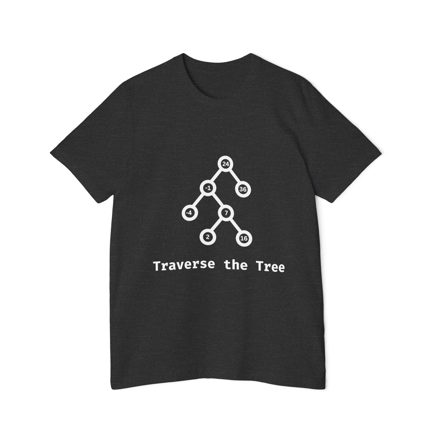 Traverse the Tree | Binary Search Tree Traversal | Interview Series T-Shirt | Data Structures Tee | Usha Creations