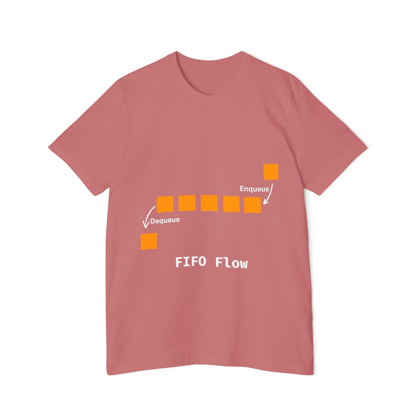 FIFO Flow | Queue Data Structure T-Shirt | DSA Apparel | Interview Series | Usha Creations