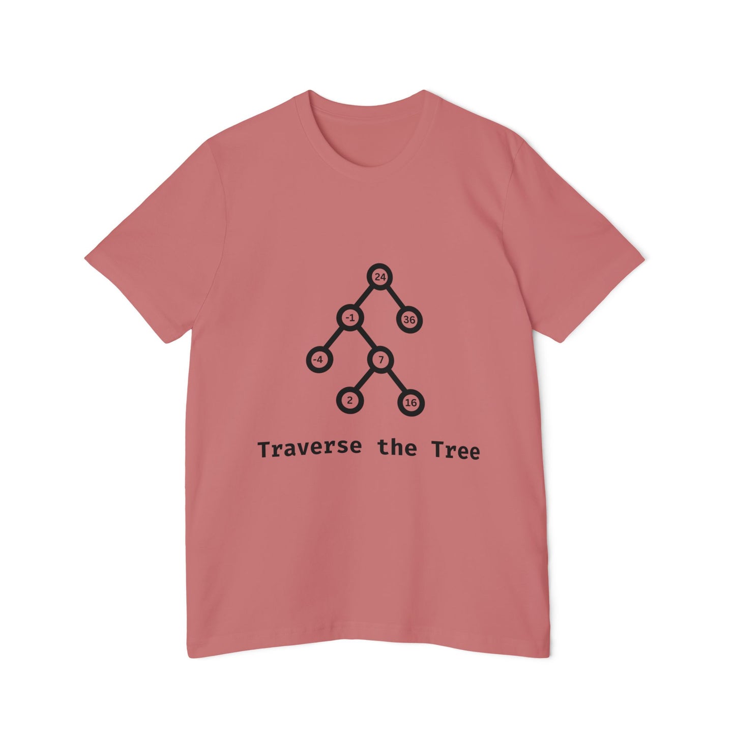 Traverse the Tree | Binary Search Tree Traversal | Interview Series T-Shirt | Data Structures Tee | Usha Creations