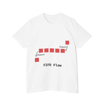 FIFO Flow | Queue Data Structure T-Shirt | DSA Apparel | Interview Series | Usha Creations