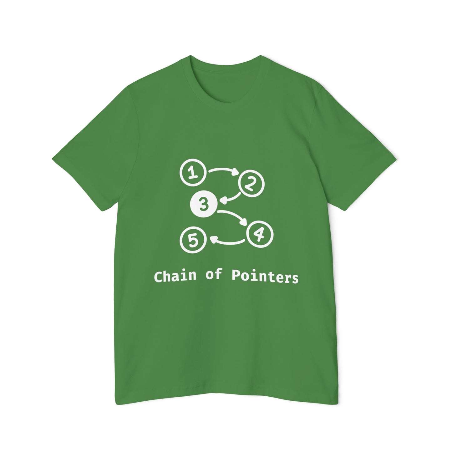 Chain of Pointers | Linked List T-Shirt | Data Structures Tee | Usha Creations