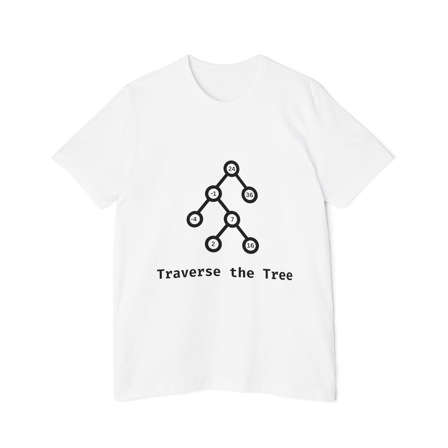 Traverse the Tree | Binary Search Tree Traversal | Interview Series T-Shirt | Data Structures Tee | Usha Creations