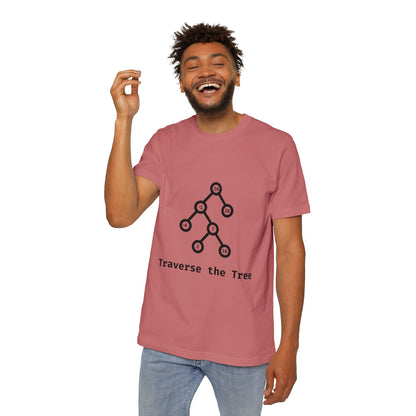 Traverse the Tree | Binary Search Tree Traversal | Interview Series T-Shirt | Data Structures Tee | Usha Creations