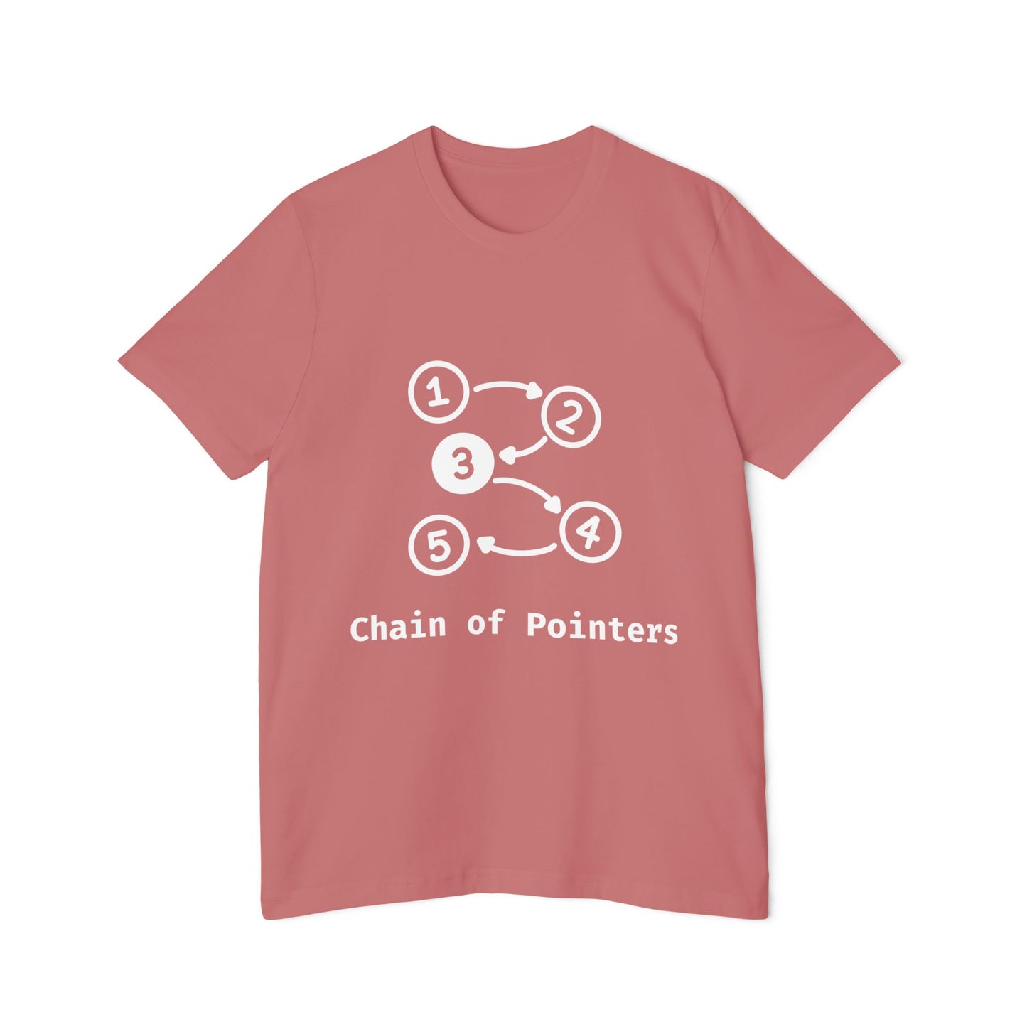 Chain of Pointers | Linked List T-Shirt | Data Structures Tee | Usha Creations