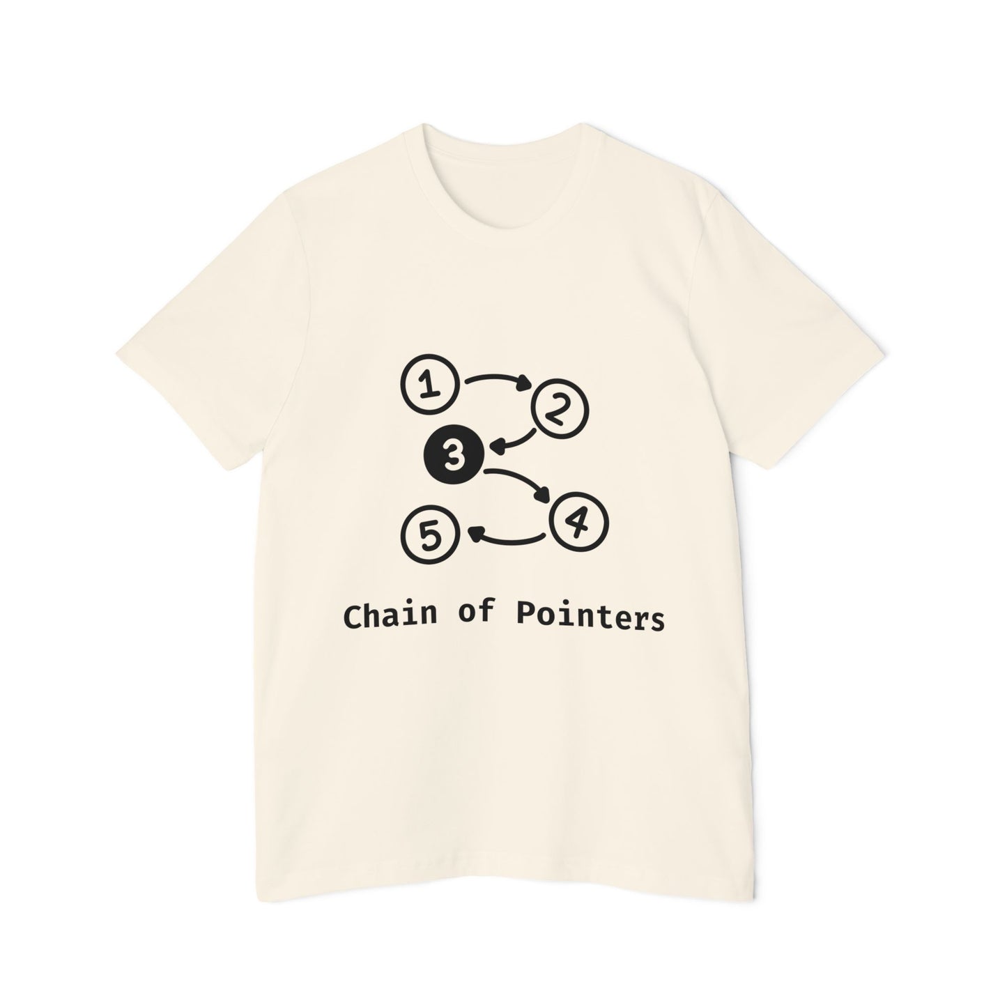 Chain of Pointers | Linked List T-Shirt | Data Structures Tee | Usha Creations