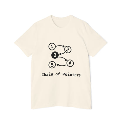 Chain of Pointers | Linked List T-Shirt | Data Structures Tee | Usha Creations