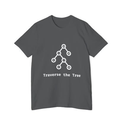 Traverse the Tree | Binary Search Tree Traversal | Interview Series T-Shirt | Data Structures Tee | Usha Creations