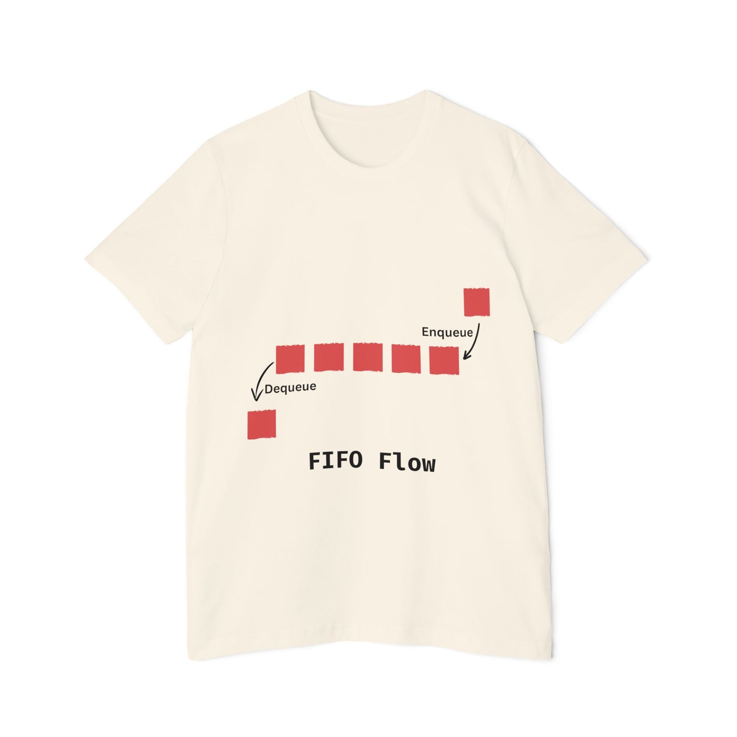 FIFO Flow | Queue Data Structure T-Shirt | DSA Apparel | Interview Series | Usha Creations