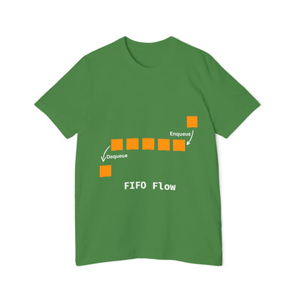 FIFO Flow | Queue Data Structure T-Shirt | DSA Apparel | Interview Series | Usha Creations